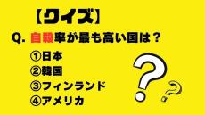 【クイズ】自殺率が最も高い国は？