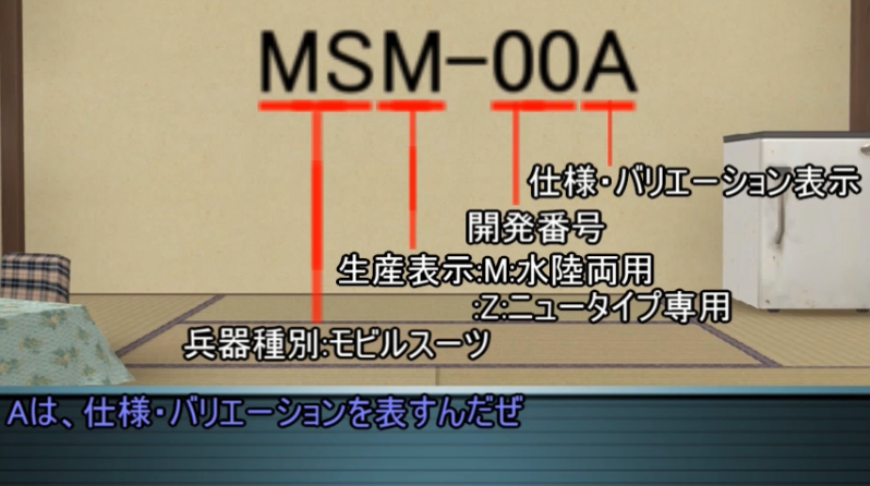 『機動戦士ガンダム』ジオン軍の型式番号の法則を解読　MSM-02ジオングetc…番号からわかるモビルスーツの機体仕様