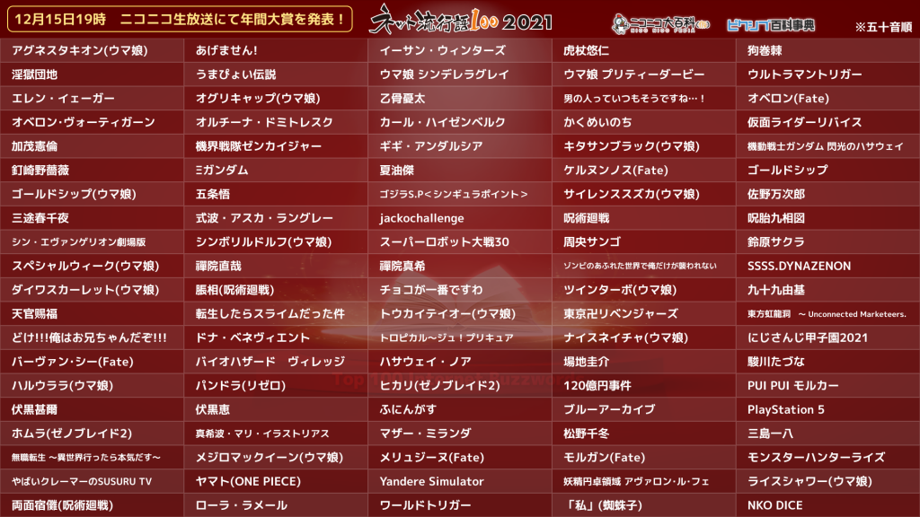 うまぴょい伝説」「ふにんがす」「やばいクレーマーのSUSURU TV」etc 