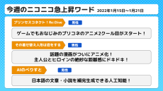 「プリコネ」「着せ恋」など注目の冬アニメ最新情報、ニコニコの急上昇ワード紹介etc… 『週刊ニコニコインフォ 第66号』レポート