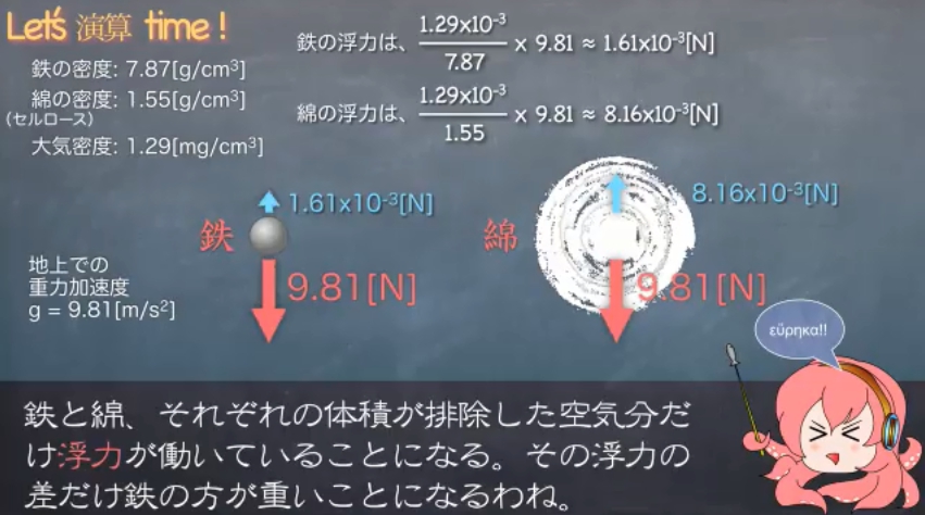 「鉄1kgと綿1kgどちらが重い？」答えはもちろん…鉄に決まってるw←科学の知識を総動員した“屁理屈理論”に「これはすごい」の声