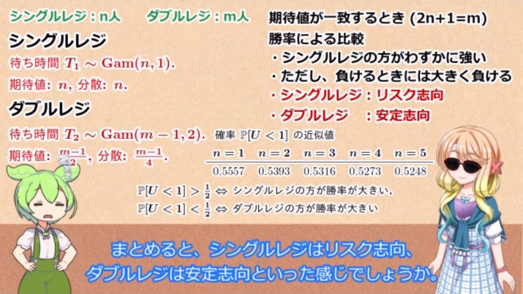 数学ガチ勢が「レジの待ち時間が最短になる列の選び方」を考察！ 確率・指数分布・期待値を計算した結果、ケース別の有利なレジの選び方が判明