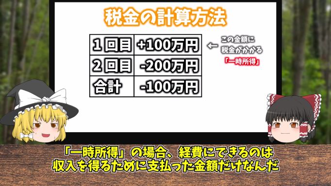 競馬で大勝ち、いくら税金がかかる？ 意外と知らない「ギャンブルにまつわる税金」を詳しく解説