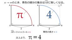 「円周率＝４」を証明してみせましょう。“3.14…”を覆す新理論（？）に驚愕する声多数！ 理数系学生「反論思いつかなくて草」