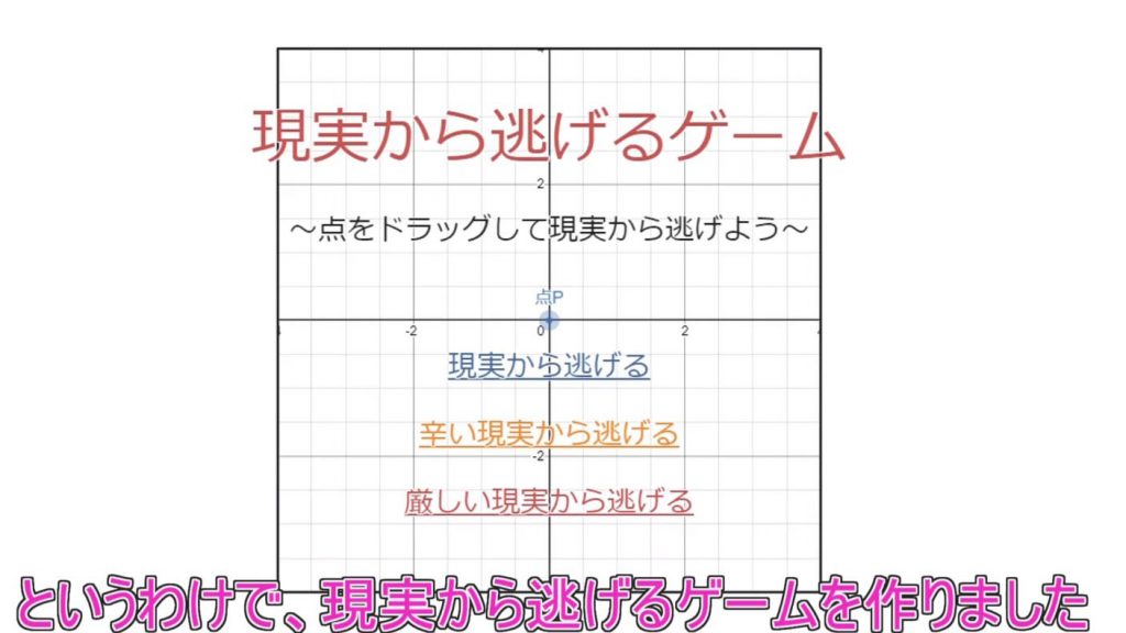 グラフを描くツールを駆使して『現実から逃げるゲーム』を作ってみた！ “厳しい現実から逃げる”ハードモードまで搭載