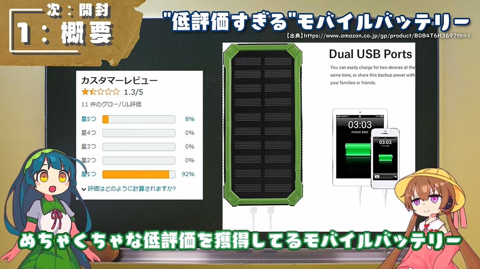 Amazonの低評価すぎる「モバイルバッテリー」を買ってみたら…予想外の理由で低評価だった！