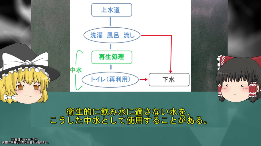 蛇口から出ていたのは飲料水ではなくトイレの水だった!? 中国人カップルが半年間体調不良に悩まされた驚愕の事実を解説