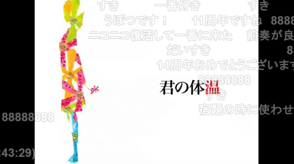 【15周年】『初音ミクオリジナル曲「君の体温」』が投稿されたのは2009年12月25日