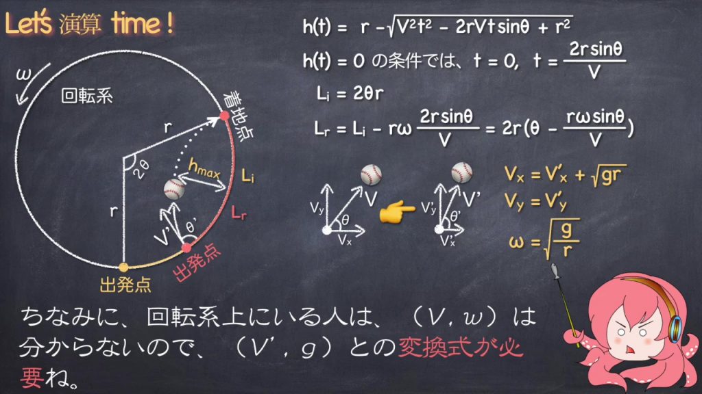 スペースコロニーで野球ってできるの？ 落下地点がずれてキャッチャーフライがホームランに!? ボールは壁面へ激突…物理の知識を総動員して計算してみた