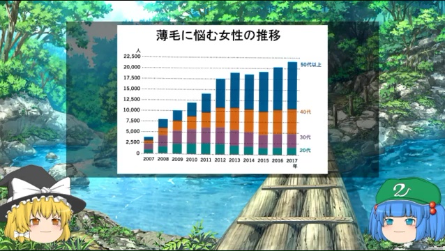 “シャンプーのやりすぎ”が薄毛の原因？ 江戸～明治までは月2回…シャンプーの回数の歴史的な変化から、薄毛についてちょっとマジメに考えてみた