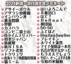 【流行語大賞】「新紙幣」もう手にしましたか？　１万円札は福沢諭吉から渋沢栄一へ／ノミネート