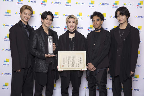 Aぇ！group、セールス部門新人ランキング１位　男性グループの20億円超え４年ぶり