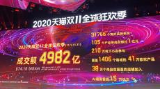 中国では叩かれにくい　インフルエンサーがファンに商品を売る「中国ライブコマース」の最新事情とは？