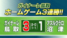 ガイナーレ鳥取　今季ホームゲーム最多の3得点で沼津に快勝