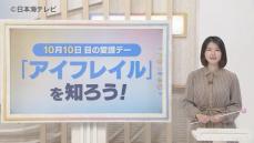 10月10日は「目の愛護デー」　目が少しおかしいな？という違和感のある状態「アイフレイル」とは？　早期の治療によって病状の進行を遅らせたり症状を緩和させたりすることも　医師「40歳を過ぎたら、目の不調を感じた時は眼科を受診することが大切」