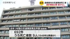 「ドライバーや歩行者への安全活動が一定の成果を上げている」　2024年に島根県内で発生した交通事故のうち、死者数が統計上最少　今後も対策を強化する方針　島根県