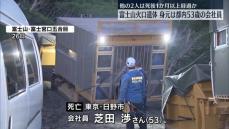 富士山火口に3人の遺体　1人は東京・日野市の会社員