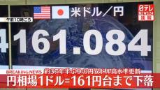 【速報】円相場1ドル＝161円台まで下落