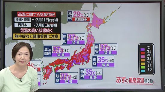 【天気】暑さ続く　甲府、熊谷、豊岡、岐阜で最高気温37度の予想も