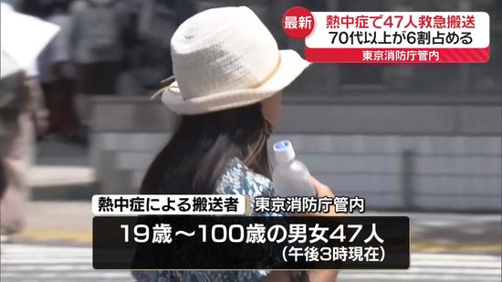 東京　熱中症で47人救急搬送　70代以上が6割占める