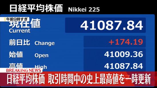 【速報】日経平均株価、取引時間中の史上最高値を一時更新