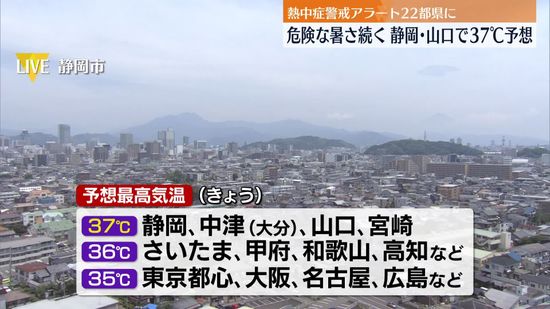 熱中症警戒アラート22都県に…危険な暑さ続く　静岡・山口で37℃予想