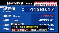 日経平均株価、史上最高値を更新　終値で初めて4万1000円超