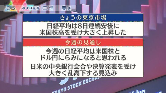 株価見通しは？　三浦豊氏が解説