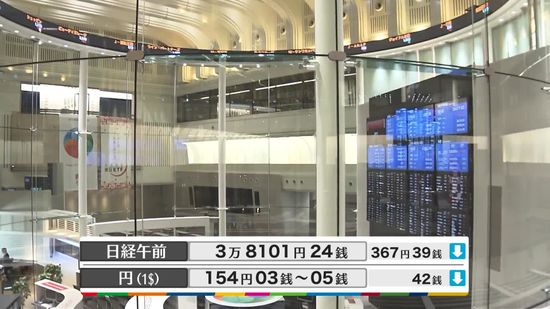 日経平均3万8101円24銭　午前終値