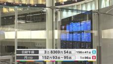 日経平均3万8369円54銭　午前終値