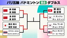 【バドミントン】混合ダブルスのベスト4出そろう　ワタガシペアが悲願の金メダルへ世界1位と対戦