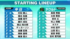 【スタメン】中日は打撃好調の村松＆福永が1番2番　ヤクルトは2番ライトで太田が今季初出場　赤羽が前日に死球で交代