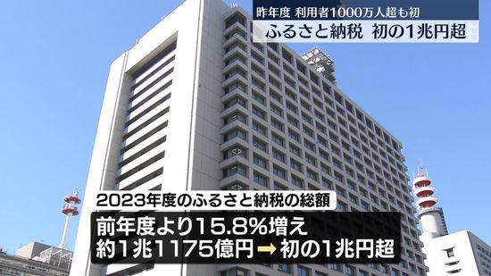 ふるさと納税、初の1兆円超え　利用者1000万人超も初