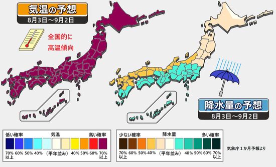 【1か月予報】高温傾向のままお盆休みに