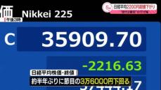 日経平均2200円超値下がり　“歴代２番目”の下げ幅