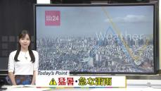 【天気】猛暑と急な雷雨に注意