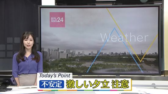 【天気】引き続き大気は不安定…各地で激しい夕立に注意