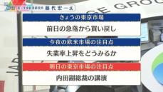 株価見通しは？　藤代宏一氏が解説