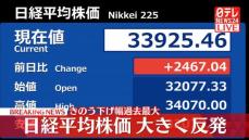 日経平均株価上げ幅、ブラックマンデー後の回復幅2037円超え