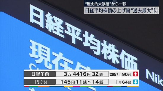 日経平均3万4416円32銭　午前終値