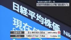 日経平均3万4416円32銭　午前終値