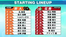 【スタメン】巨人は打撃復調な坂本勇人が6番サード　広島は6番レフトに“ジャイアンツキラー”末包昇大