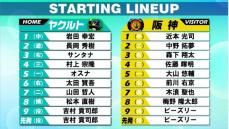 【スタメン】ヤクルトは1番に岩田幸宏を起用　前回好投の先発・吉村貢司郎は6月以来勝ち星なし 阪神先発はビーズリー