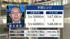 きょうの株価・為替予想レンジと注目業種