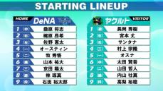 【スタメン】DeNAは1番に桑原、5番に牧　宮崎はベンチスタート　ヤクルトは1番に長岡、2番に宮本を起用