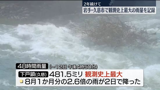 2年続けて“観測史上最大”雨量記録　岩手･久慈市の下戸鎖地区では