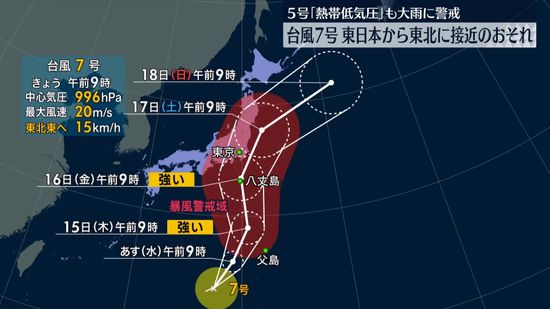 台風5号、熱帯低気圧に…大雨には警戒を　台風7号、東日本・北日本に接近のおそれ