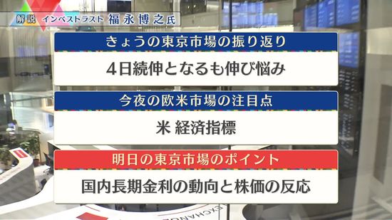 株価見通しは？　福永博之氏が解説