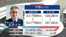 きょうの株価・為替予想レンジと注目業種