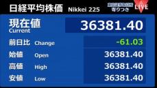 日経平均　前営業日比61円安で寄りつき